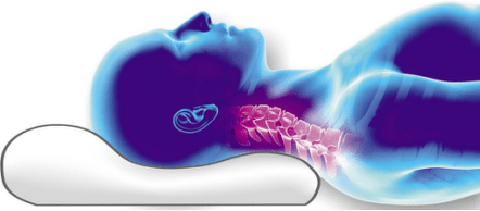 τοποθέτηση της σπονδυλικής στήλης σε ορθοπεδικό μαξιλάρι